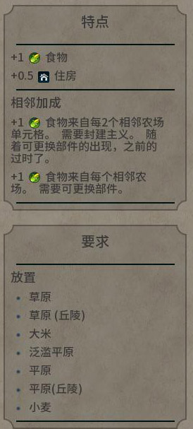 《文明6》图文教程攻略[概念+主流文明+领袖+城邦+区域+建筑+奇观项目+单位+单位强化+伟人+科技+市政+政体政策+宗教+地形地貌+资源+改良设施和路线]【攻略组】  游戏介绍