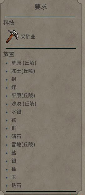 《文明6》图文教程攻略[概念+主流文明+领袖+城邦+区域+建筑+奇观项目+单位+单位强化+伟人+科技+市政+政体政策+宗教+地形地貌+资源+改良设施和路线]【攻略组】  游戏介绍