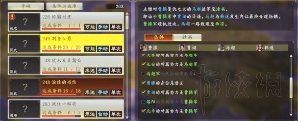 三国志14潼关马超怎么速攻洛阳 潼关马超Rush洛阳流程详解