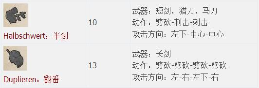 天国拯救图文全流程攻略 系统教程+全剧情任务BOSS详解 游戏介绍_网