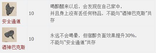 天国拯救图文全流程攻略 系统教程+全剧情任务BOSS详解 游戏介绍_网