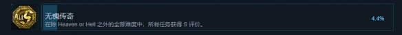 鬼泣5steam成就有哪些 鬼泣5steam全成就一览