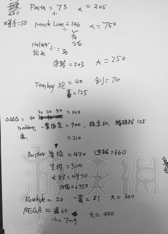 鬼泣5V+但丁+尼禄伤害数值分析一览 鬼泣5尼禄伤害怎么样