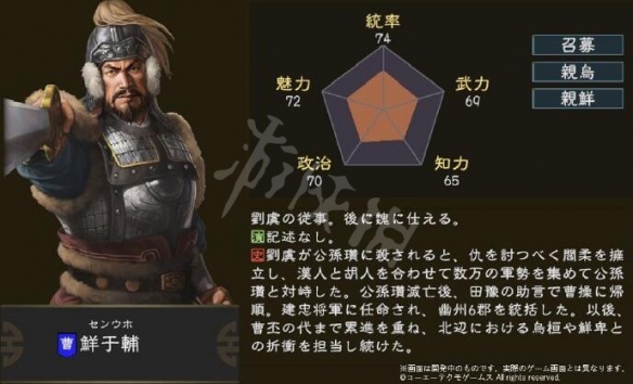 三国志14新武将鲜于辅资料科普 三国志14鲜于辅是什么身份