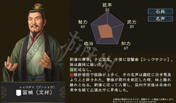 三国志14追加武将资料科普大全 三国志14追加武将属性汇总 周喁