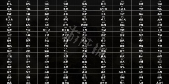 三国志14全人物名单汇总表 三国志14全武将有多少人_网