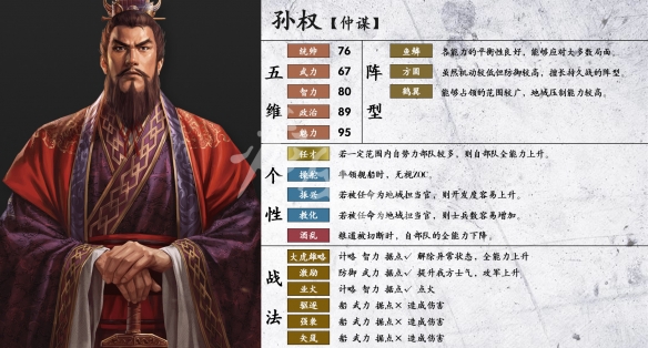 三国志14武将特性汇总大全 三国志14名将战法作用效果一览 曹操