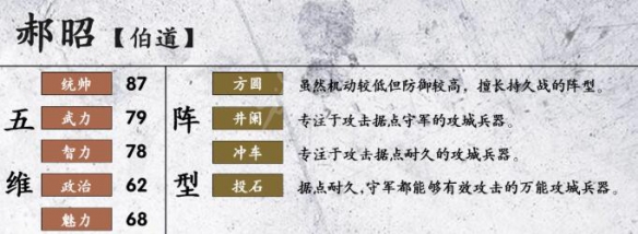 三国志14郝昭战法有哪些 三国志14郝昭五维数据一览_网