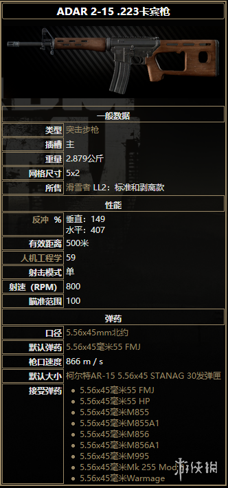 逃离塔科夫全突击步枪弹药型号一览 突击步枪图鉴介绍 adar