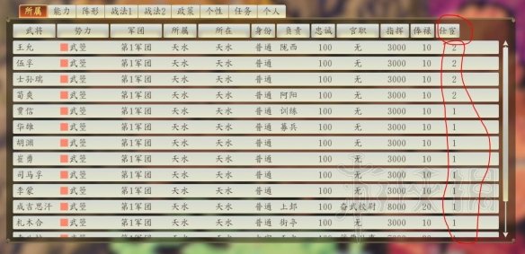 三国志14二五仔怎么防 三国志14防二五仔实用技巧分享