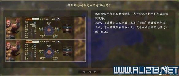 三国志14新手攻略图文全介绍 三国志14怎么快速入门 按键操作