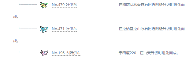 宝可梦剑盾冰系宝可梦有哪些 冰属性宝可梦资料图鉴汇总 迷你冰_网