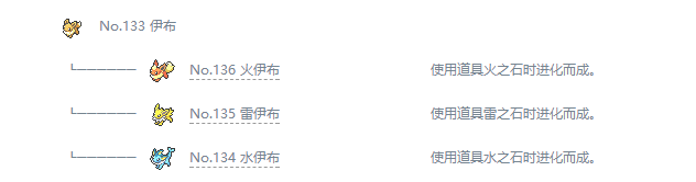 宝可梦剑盾冰系宝可梦有哪些 冰属性宝可梦资料图鉴汇总 迷你冰_网