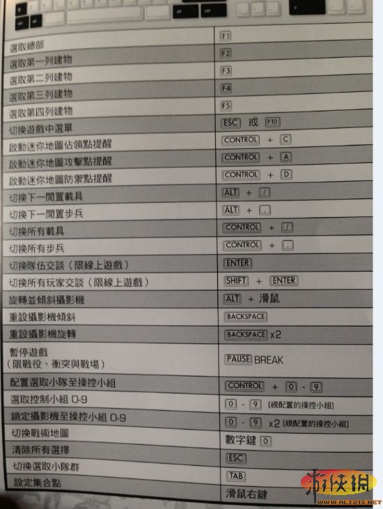 《英雄连2》按键表_按键指南（英雄连2操作技巧）