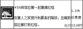 地平线黎明时分奖杯有哪些？全中文奖杯解锁条件