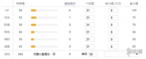 宝可梦剑盾全精灵一览表 宝可梦剑盾全宝可梦图鉴属性介绍 绿毛虫