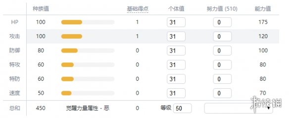 宝可梦剑盾冰系宝可梦有哪些 冰属性宝可梦资料图鉴汇总 迷你冰_网