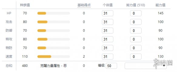 宝可梦剑盾冰系宝可梦有哪些 冰属性宝可梦资料图鉴汇总 迷你冰_网