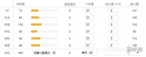 宝可梦剑盾新增宝可梦资料属性大全 新增精灵数量有多少 敲音猴