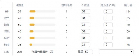 宝可梦剑盾新增宝可梦资料属性大全 新增精灵数量有多少 敲音猴