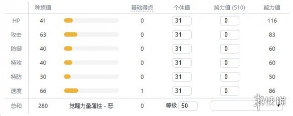 宝可梦剑盾新增宝可梦资料属性大全 新增精灵数量有多少 敲音猴