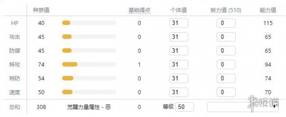 宝可梦剑盾新增宝可梦资料属性大全 新增精灵数量有多少 敲音猴