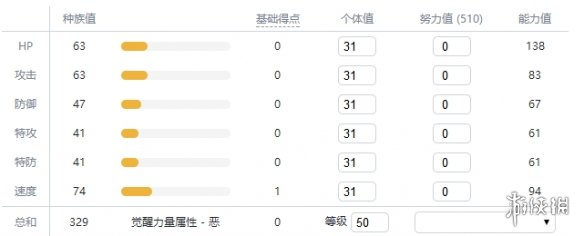 宝可梦剑盾毒属性宝可梦有哪些 毒属性精灵资料推荐汇总 走路草_网