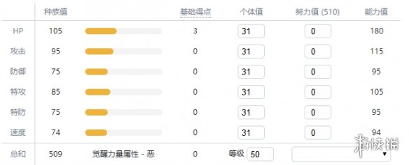 宝可梦剑盾全精灵一览表 宝可梦剑盾全宝可梦图鉴属性介绍 绿毛虫