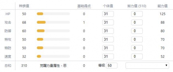 宝可梦剑盾新增宝可梦资料属性大全 新增精灵数量有多少 敲音猴