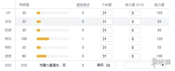 宝可梦剑盾毒属性宝可梦有哪些 毒属性精灵资料推荐汇总 走路草_网