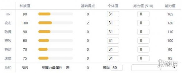 宝可梦剑盾新增宝可梦资料属性大全 新增精灵数量有多少 敲音猴