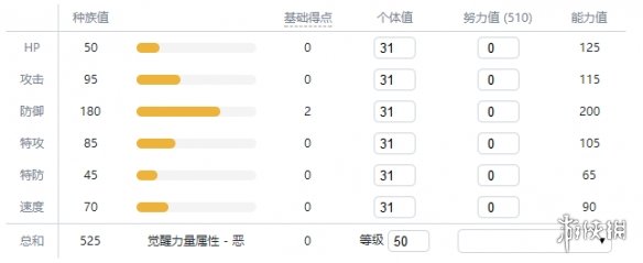 宝可梦剑盾冰系宝可梦有哪些 冰属性宝可梦资料图鉴汇总 迷你冰_网