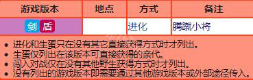 宝可梦剑盾新增宝可梦资料属性大全 新增精灵数量有多少 敲音猴