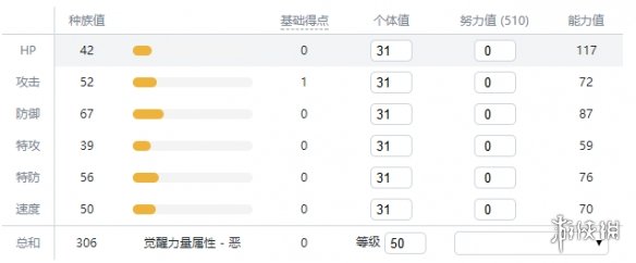 宝可梦剑盾全精灵一览表 宝可梦剑盾全宝可梦图鉴属性介绍 绿毛虫