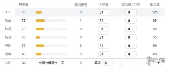 宝可梦剑盾全精灵一览表 宝可梦剑盾全宝可梦图鉴属性介绍 绿毛虫