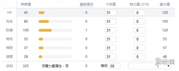 宝可梦剑盾全精灵一览表 宝可梦剑盾全宝可梦图鉴属性介绍 绿毛虫