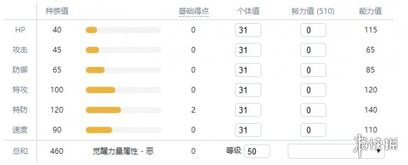 宝可梦剑盾冰系宝可梦有哪些 冰属性宝可梦资料图鉴汇总 迷你冰_网