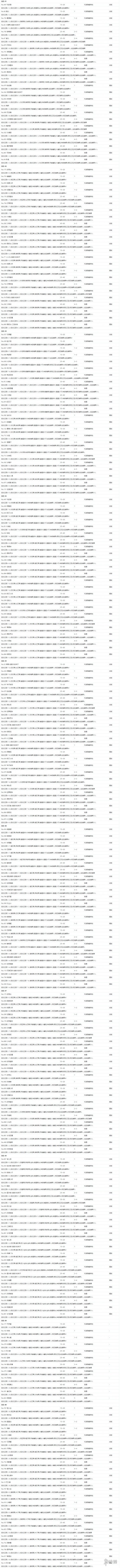 宝可梦剑盾极巨团战遇敌表一览 全极巨团战奖励介绍_网