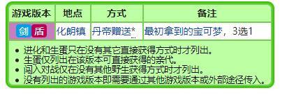 宝可梦剑盾御三家怎么获得 宝可梦剑盾御三家属性招式表一览 炎兔儿_网