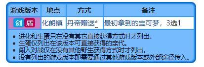 宝可梦剑盾御三家怎么获得 宝可梦剑盾御三家属性招式表一览 炎兔儿_网