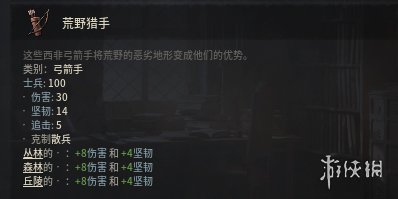 王国风云3有什么兵种 十字军之王3全兵种介绍 部曲兵