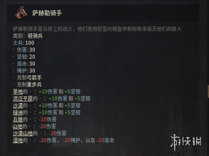 王国风云3有什么兵种 十字军之王3全兵种介绍 部曲兵