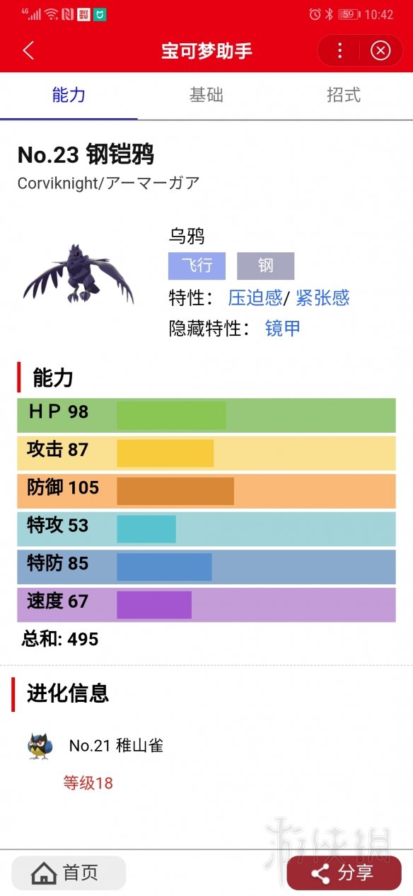 宝可梦剑盾最强宝可梦有哪些 宝可梦剑盾最强精灵排名分析 第十名：钢铠鸟_网