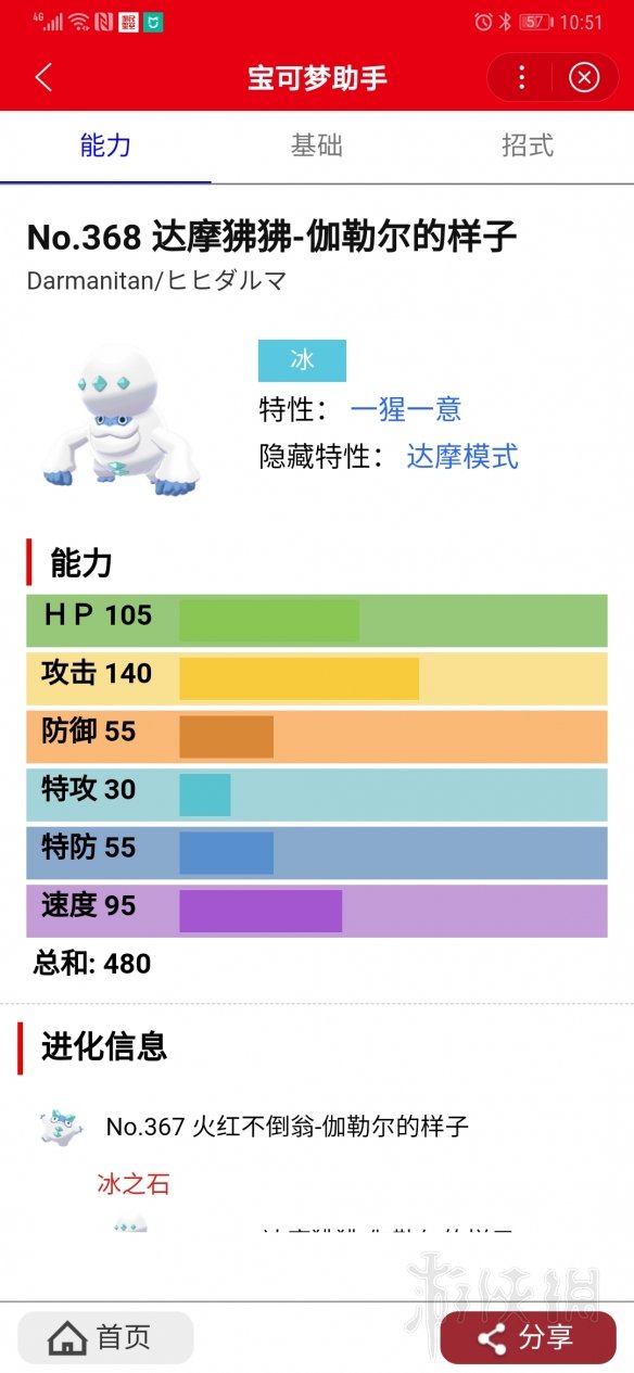 宝可梦剑盾最强宝可梦有哪些 宝可梦剑盾最强精灵排名分析 第十名：钢铠鸟_网