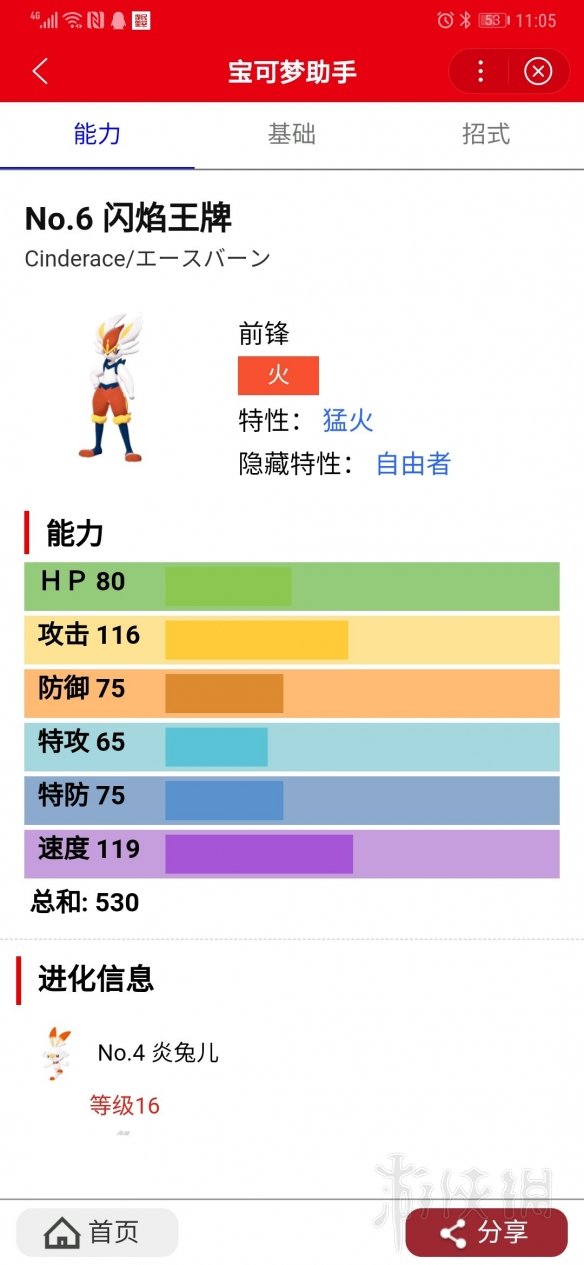 宝可梦剑盾最强宝可梦有哪些 宝可梦剑盾最强精灵排名分析 第十名：钢铠鸟_网