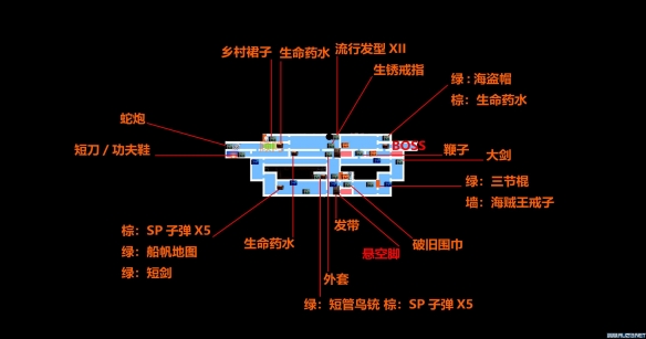 血污夜之仪式全地图一览 血污夜之仪式全地图图解 总览