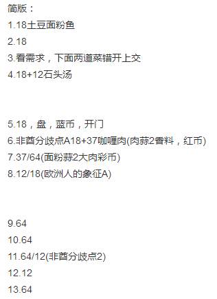 饥荒暴食始终不满挑战攻略 饥荒暴食官方食谱