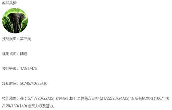 三国群英传8名将排名谁最强 三国群英传8名将排名及评价一览 T0级别