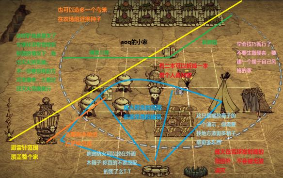 饥荒联机版初期建家图文动态教程 建家实用技巧