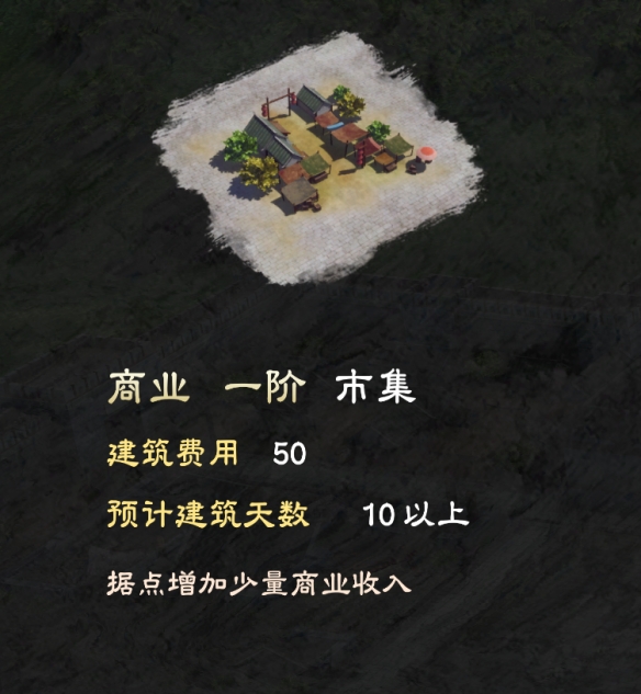 三国群英传8城池建设有哪些 三国群英传8全等级城池建设一览 兵营